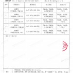 眉山重防腐地坪,眉山超强耐腐蚀涂料-缩略图4